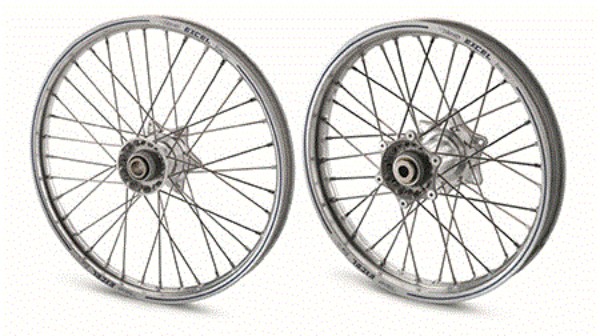 Picture for category Wheel set