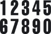 Picture of Start numbers